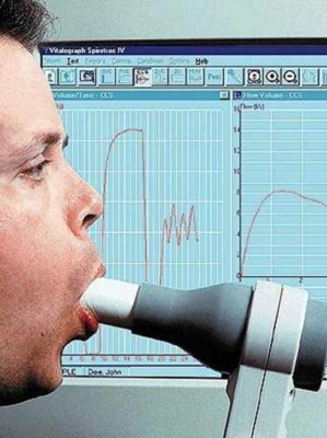 Spirometrii gratuite la Constanţa
